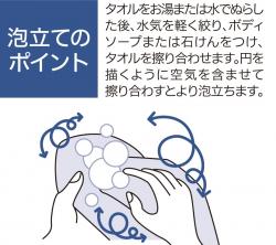 Khăn tắm kỳ lưng cao cấp Kikulon Azawari - For Men's_5