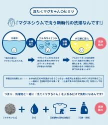 Túi giặt sinh học Sentaku Mag-chan - Pink_5